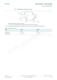 74HC2G02GD Datasheet Pagina 6