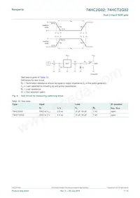 74HC2G02GD Datasheet Pagina 7