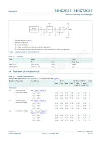 74HC2G17GV Datasheet Page 9