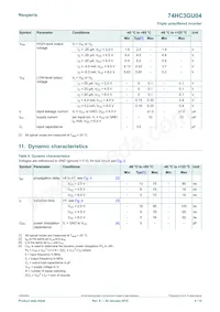 74HC3GU04GD Datasheet Pagina 4