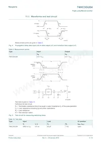 74HC3GU04GD Datenblatt Seite 5