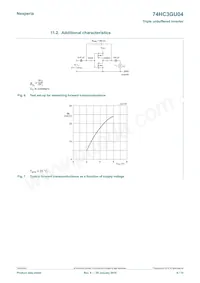 74HC3GU04GD數據表 頁面 6