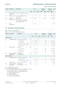 74HCT00BQ-Q100 Datasheet Pagina 5