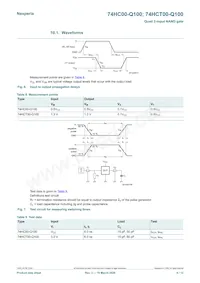 74HCT00BQ-Q100 Datasheet Pagina 6