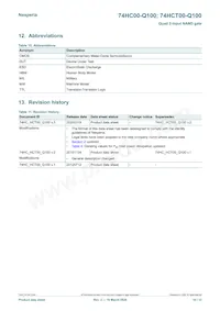 74HCT00BQ-Q100 Datasheet Pagina 10