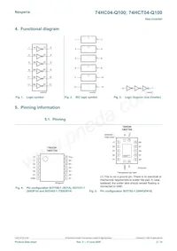 74HCT04DB-Q100J Datasheet Pagina 2