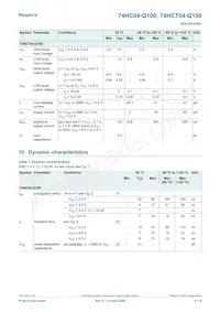 74HCT04DB-Q100J Datasheet Pagina 5