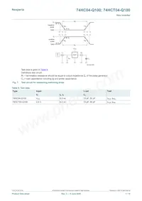 74HCT04DB-Q100J Datasheet Pagina 7