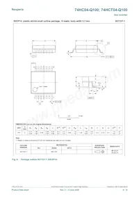 74HCT04DB-Q100J數據表 頁面 9