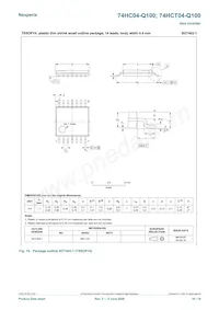 74HCT04DB-Q100J Datasheet Pagina 10