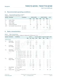 74HCT10D-Q100J Datenblatt Seite 4