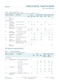 74HCT10D-Q100J Datasheet Page 5