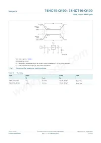 74HCT10D-Q100J數據表 頁面 7