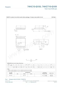 74HCT10D-Q100J Datasheet Page 9