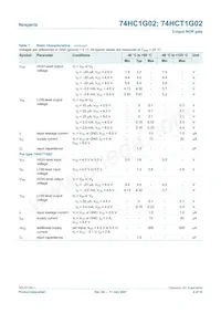 74HCT1G02GV Datasheet Page 4