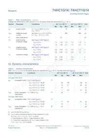 74HCT1G14GW-Q100H Datasheet Pagina 5