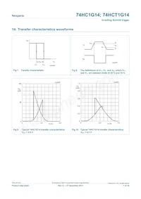 74HCT1G14GW-Q100H Datasheet Pagina 7