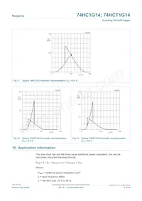 74HCT1G14GW-Q100H Datasheet Pagina 8