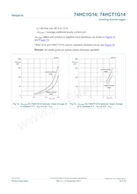 74HCT1G14GW-Q100H數據表 頁面 9