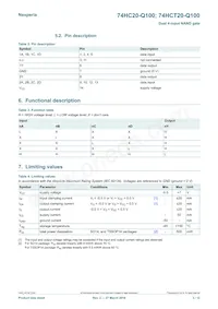 74HCT20D-Q100數據表 頁面 3