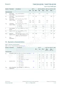 74HCT20D-Q100 Datenblatt Seite 5