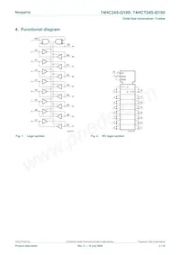 74HCT245D-Q100J Datasheet Pagina 2