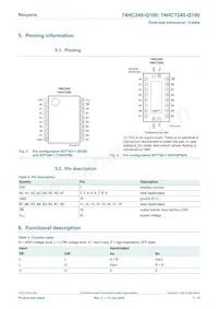 74HCT245D-Q100J Datasheet Pagina 3