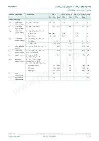 74HCT245D-Q100J Datasheet Pagina 6