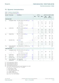 74HCT245D-Q100J Datasheet Pagina 7