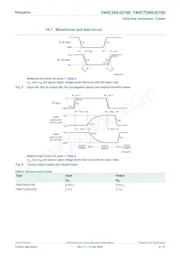 74HCT245D-Q100J Datasheet Pagina 8