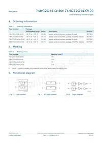 74HCT2G14GW-Q100H數據表 頁面 2