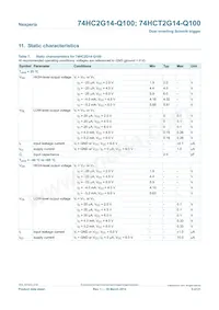 74HCT2G14GW-Q100H數據表 頁面 5