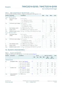 74HCT2G14GW-Q100H數據表 頁面 7