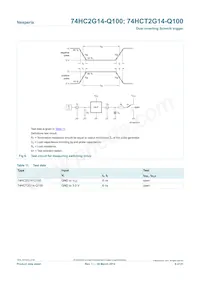 74HCT2G14GW-Q100H數據表 頁面 9