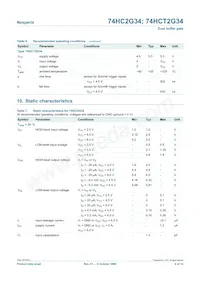 74HCT2G34GV Datasheet Page 4