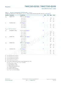 74HCT365D-Q100 Datenblatt Seite 10