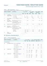 74HCT7541D-Q100J Datasheet Pagina 5