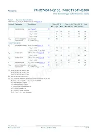 74HCT7541D-Q100J Datasheet Pagina 6