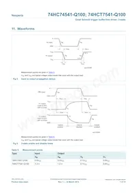 74HCT7541D-Q100J Datasheet Pagina 7