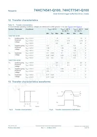 74HCT7541D-Q100J Datenblatt Seite 9