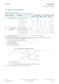 74LVC08APW/AUJ Datasheet Page 5