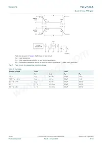 74LVC08APW/AUJ數據表 頁面 6