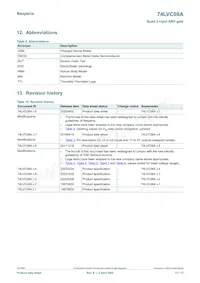 74LVC08APW/AUJ Datasheet Pagina 11