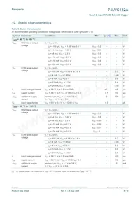 74LVC132AD Datasheet Pagina 4