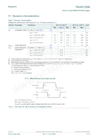 74LVC132AD Datasheet Page 5
