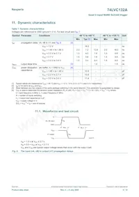 74LVC132AD Datasheet Pagina 5