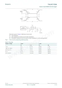 74LVC132AD Datasheet Pagina 6