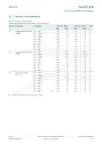 74LVC132AD Datasheet Pagina 7