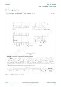 74LVC132AD Datasheet Pagina 9