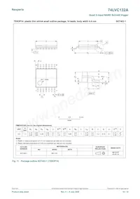 74LVC132AD Datasheet Page 10